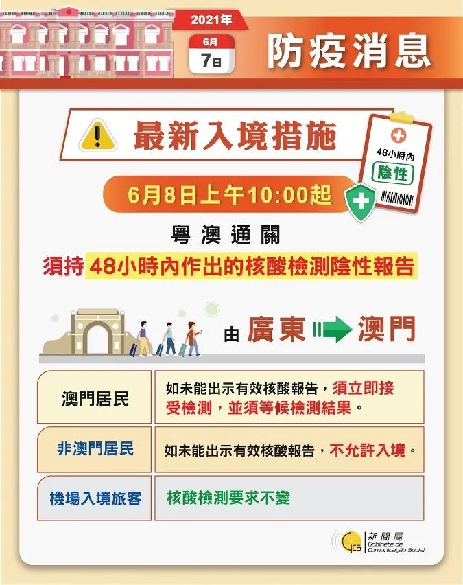 2024年新澳门今晚开什么,全局性策略实施协调_潮流版51.222