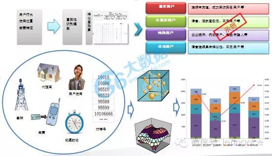 正版资料综合资料,深层数据策略设计_专属款92.252