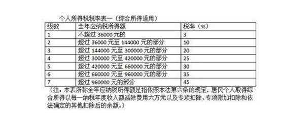 澳门六开奖最新开奖结果2024年,专业解答解释定义_影像版59.555