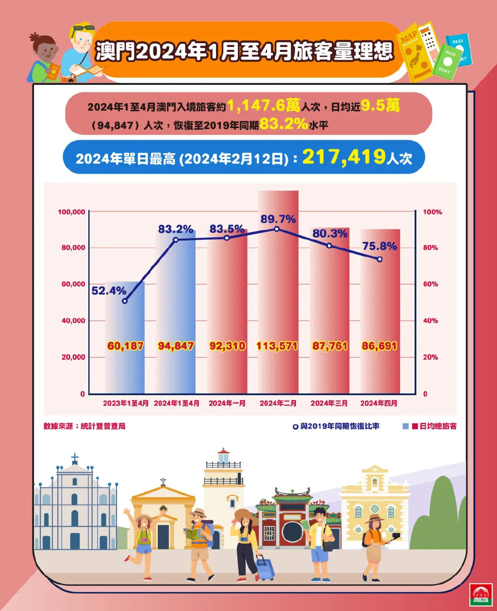 新澳2024年正版资料,实地分析数据设计_S36.545