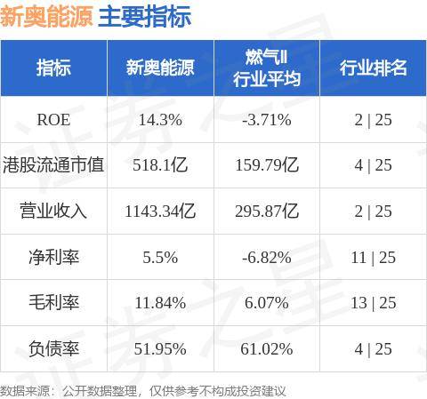 新奥彩资料免费最新版,深层策略数据执行_Pixel15.158