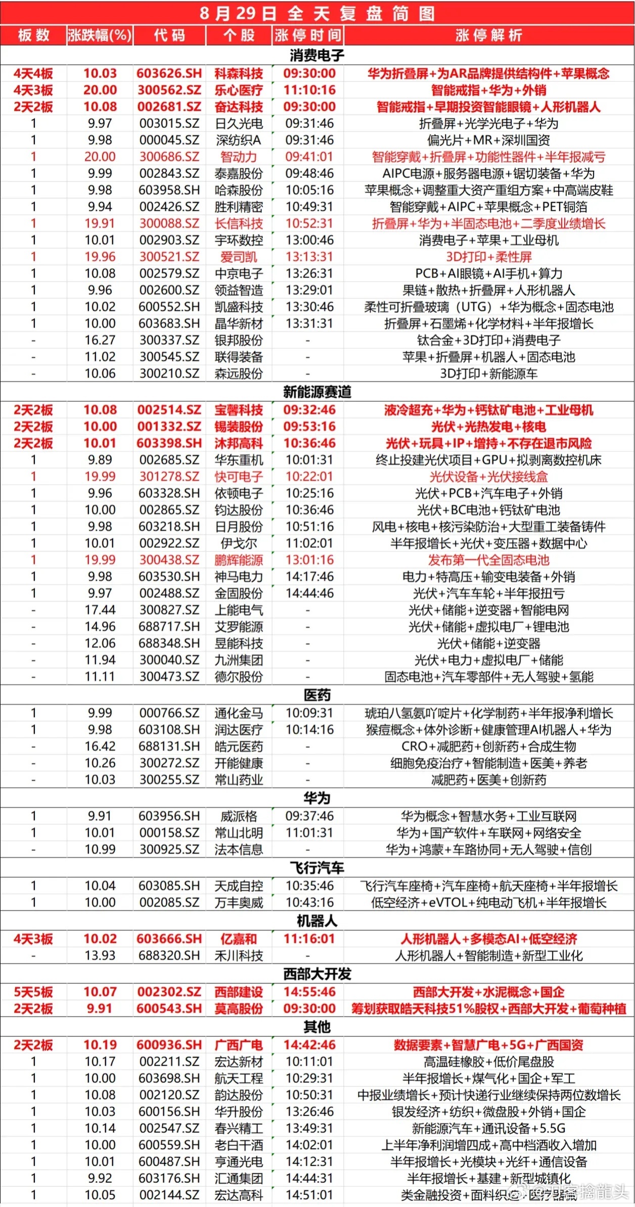 2024新奥开奖记录清明上河图,全面理解执行计划_复刻款51.708