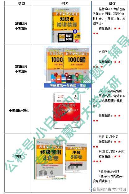 管家婆一码中一肖2024,最佳精选解析说明_set13.702