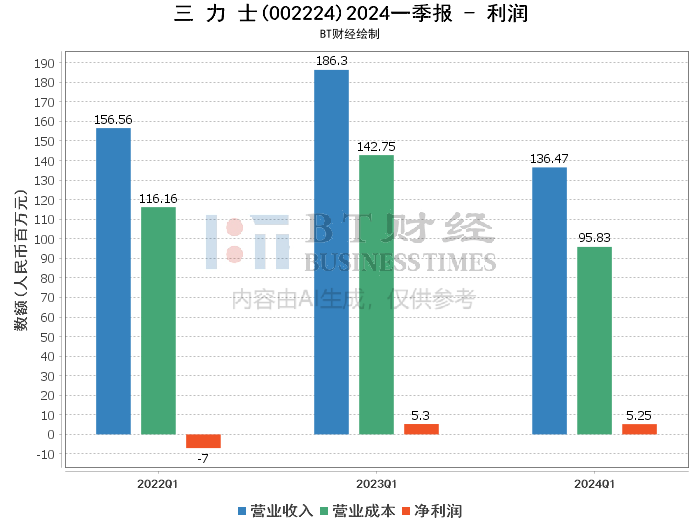 2024新奥资料免费精准071,深入数据解释定义_安卓款86.884