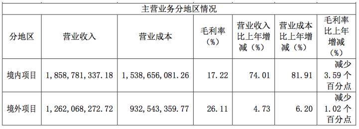 广东八二站资料大全正版,专家说明解析_OP42.58