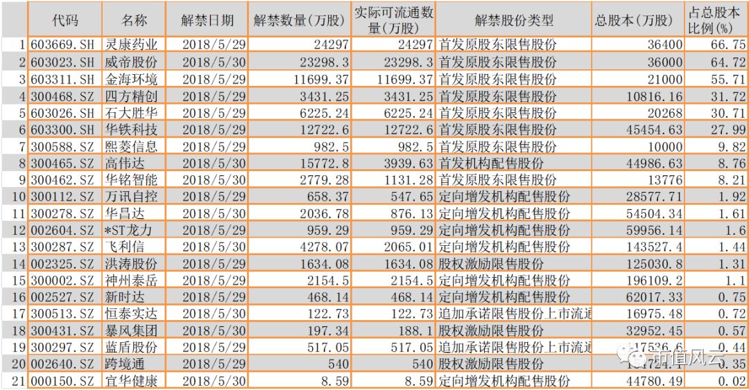 2024天天开好彩大全,全面应用分析数据_2D61.966