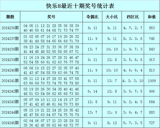 香港二四六308Kcm天下彩,系统分析解释定义_特供款35.784