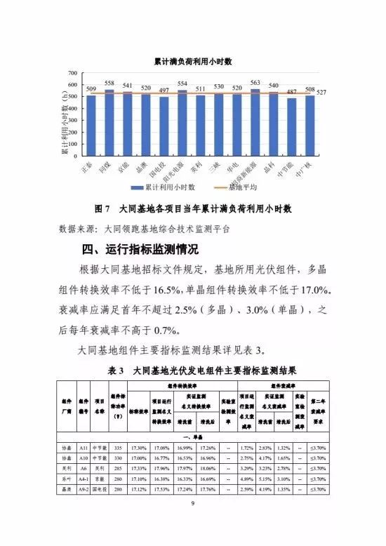 雨中漫步 第7页