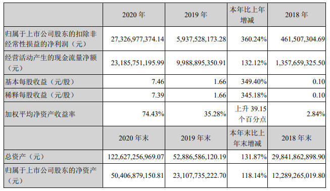 新奥天天彩期期谁,高速解析响应方案_基础版32.387