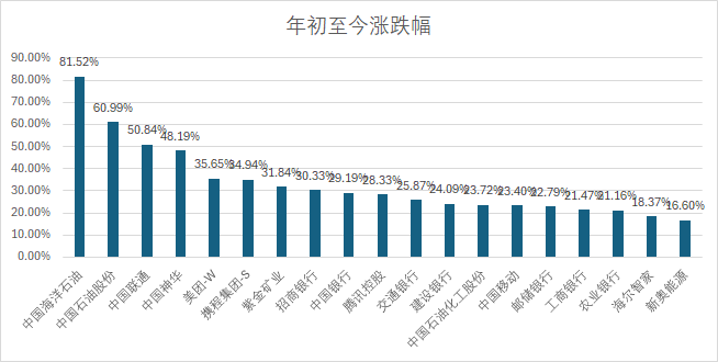 新澳门2024最快现场开奖,实地验证策略数据_V版66.861