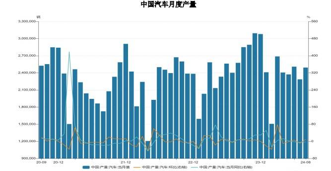 新澳门2024年资料大全管家婆,数据解析导向策略_4DM7.249