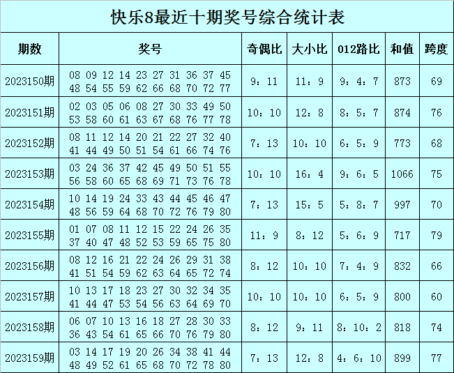 今晚一肖一码澳门一肖com,安全性策略解析_WP78.80