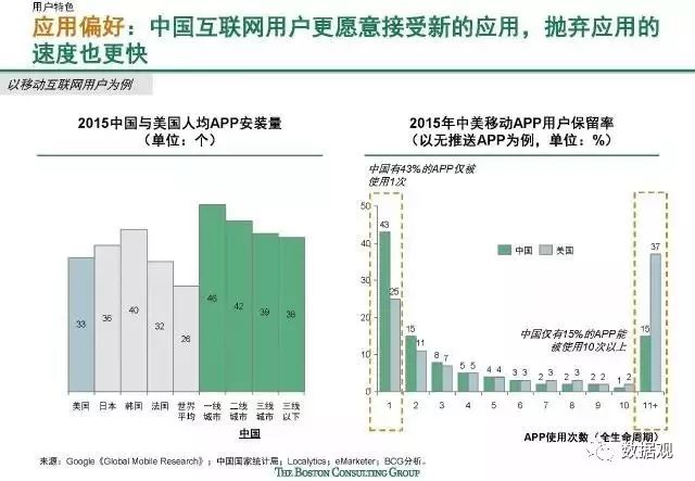 新奥门特免费资料大全,实地数据解释定义_DX版94.414