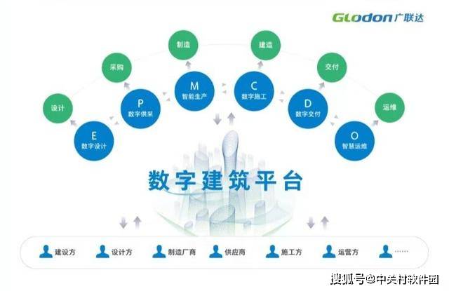 2024新奥门今晚资料,深层设计策略数据_MR87.615