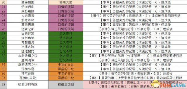 三肖三期必出特肖资料,战略性方案优化_M版10.403