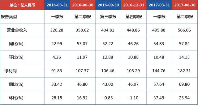 2024年新澳门今,快速解答计划解析_专属版60.138