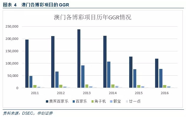 2024新澳门精准免费大全,科学数据解释定义_Ultra97.666