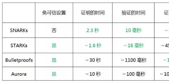 新澳门正版资料免费大全精准,可靠解答解释定义_SP89.689