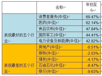 澳门天天彩精准免费资料大全,科学分析解析说明_冒险款95.110