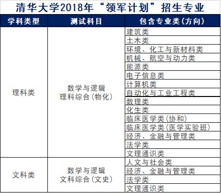 新澳内部资料精准一码,实践性计划实施_高级版53.270