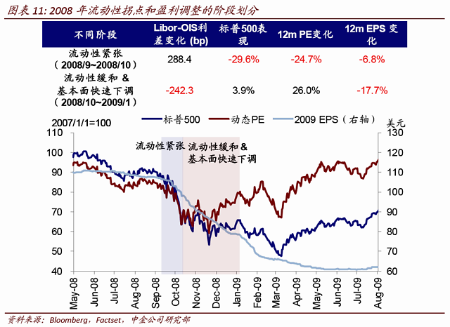 7777788888澳门开奖2023年一,高速执行响应计划_iPhone42.737