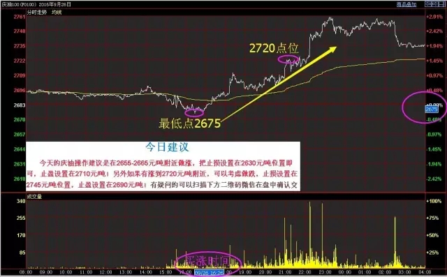 三肖必中三期必出凤凰网2023,预测分析解释定义_Mixed92.358