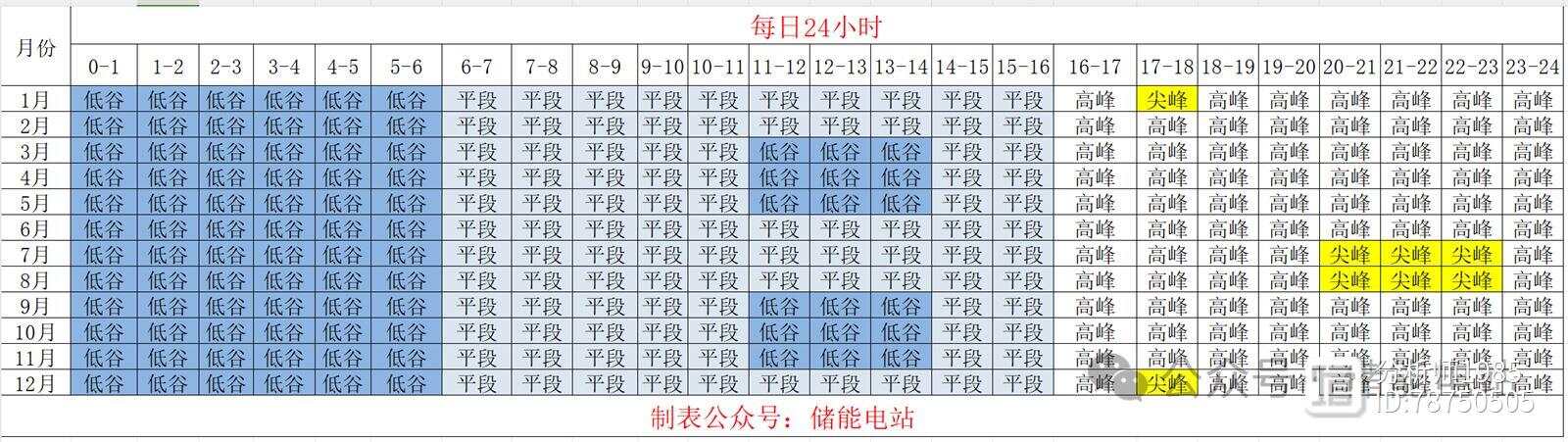 2024年新版49码表图,动态解析词汇_LT53.790