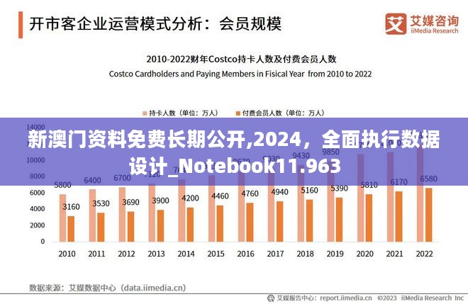 2024年澳门免费资料,平衡性策略实施指导_WP36.86