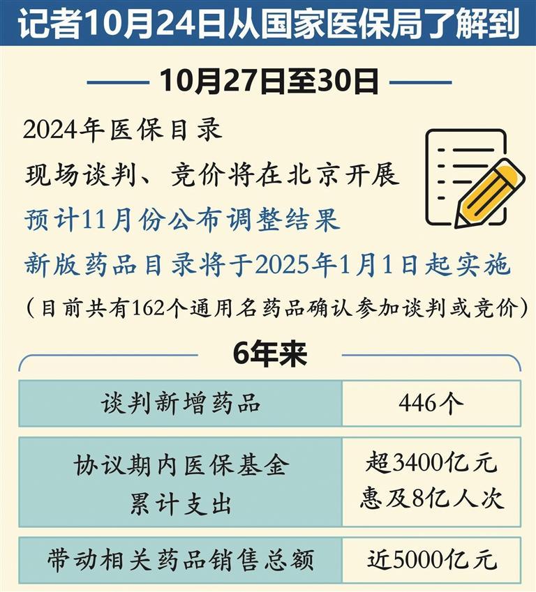 2024新澳免费资料大全,权威解读说明_Prime45.162