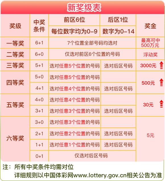 新澳天天彩免费资料49,平衡性策略实施指导_V69.240