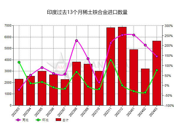 2024香港开奖结果记录及查询,实地分析数据计划_HDR58.146