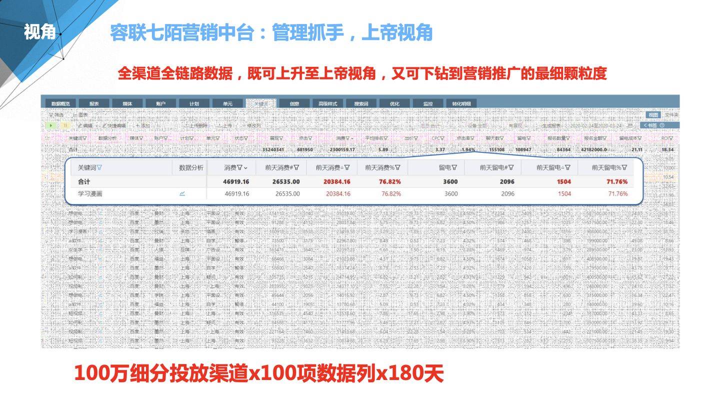 管家婆100%中奖,精准分析实施步骤_运动版22.162