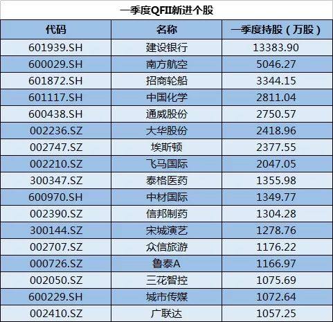 新澳门今晚开奖结果查询,数据设计支持计划_潮流版79.752