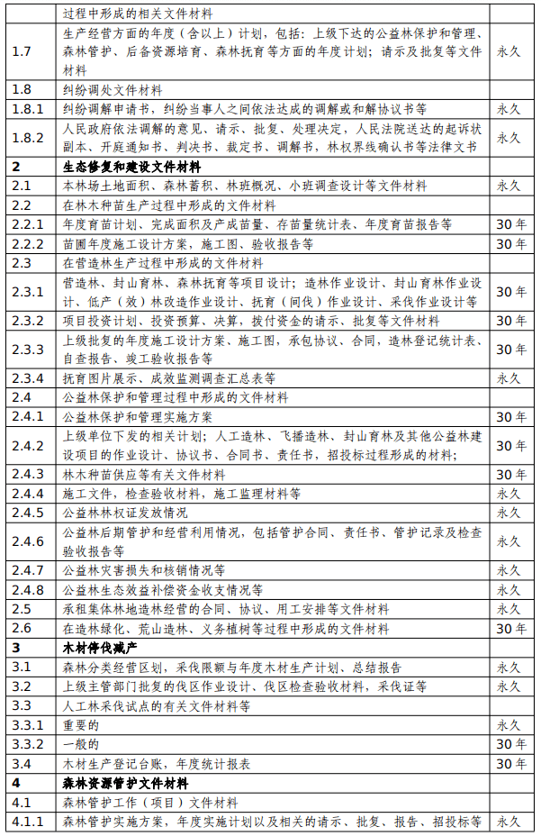 澳门开奖结果+开奖记录表生肖,效率资料解释落实_3D88.949