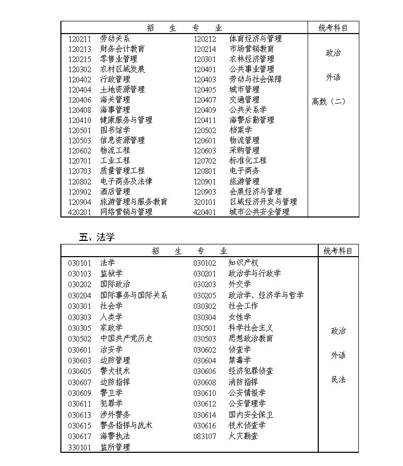 澳门开奖结果+开奖记录表生肖,安全性方案解析_VE版84.299