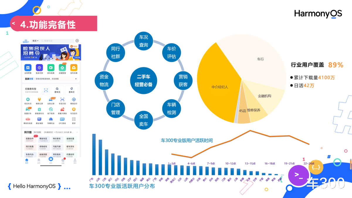 2024年新奥历史记录,深入解析数据设计_Harmony19.943