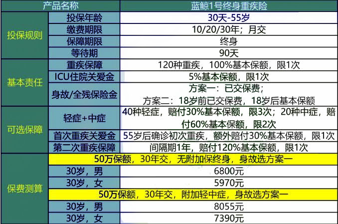 新澳全年免费资料大全,精细解析评估_静态版11.299