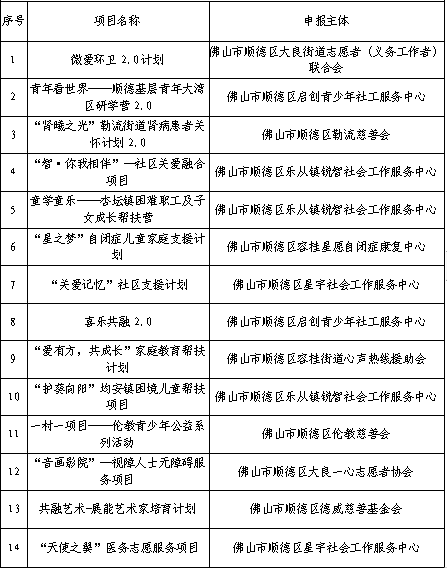 澳门最精准正最精准龙门蚕,稳定性计划评估_影像版93.837