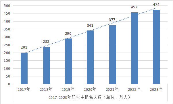 2024新澳精准资料大全,科学研究解释定义_2D60.493