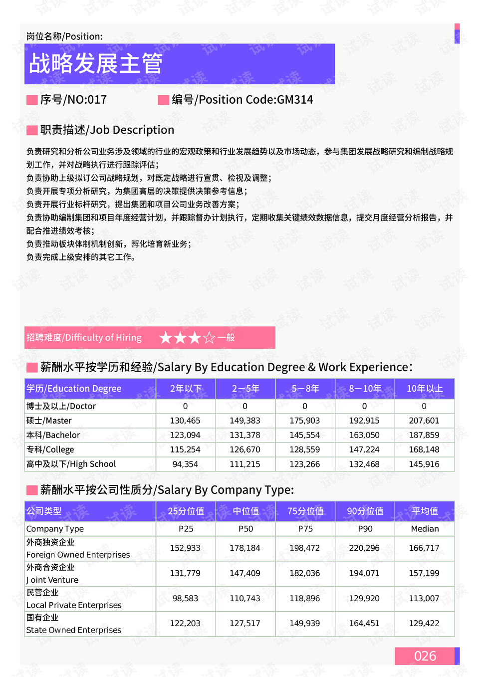 眉山崇礼开发新篇章，探索与发展最新新闻