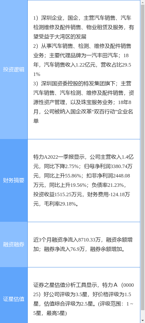 马会传真-奥冂,最新热门解答定义_Prestige62.651