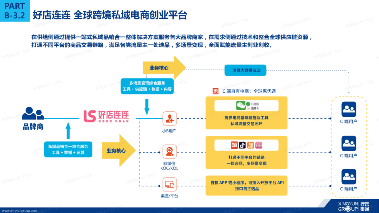 132688.соm马会传真查询,快速问题处理策略_Device32.513