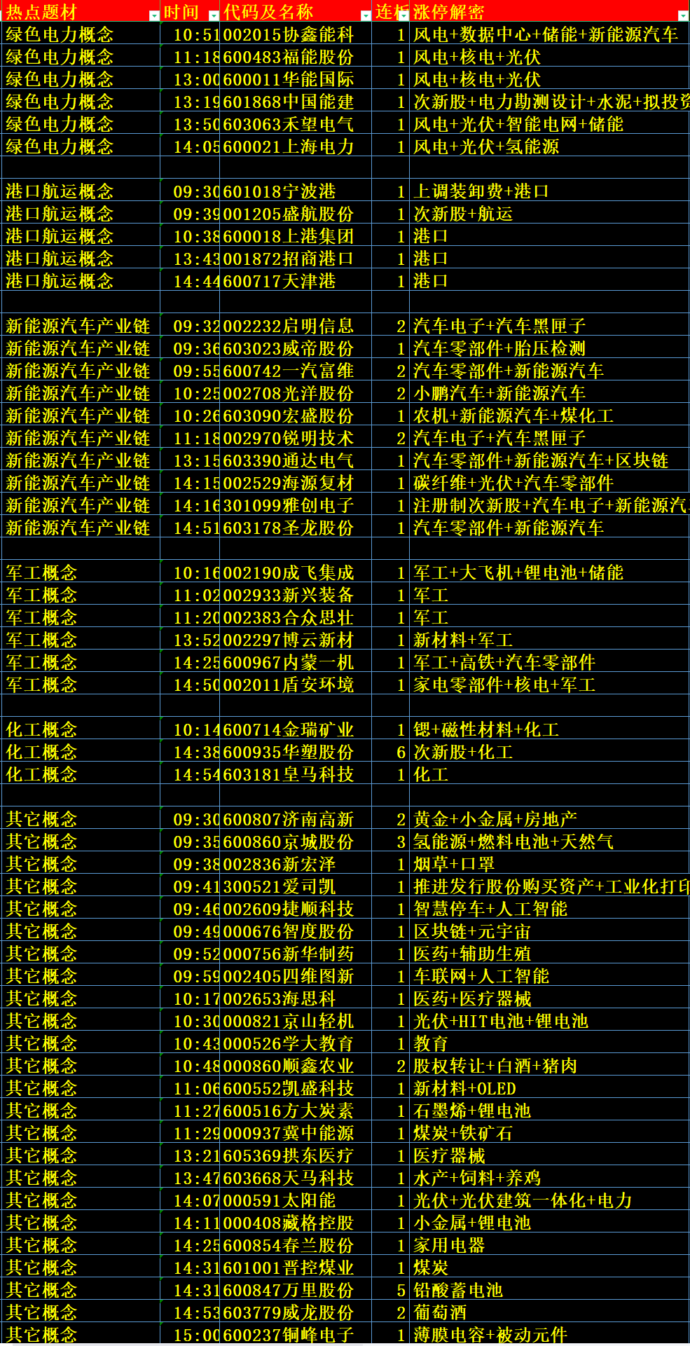 2024新奥正版资料免费提供,全面数据解释定义_MP61.889