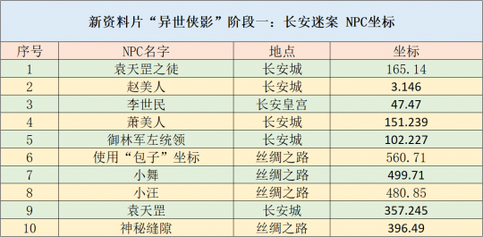 2024年澳门免费资料,互动性执行策略评估_DX版43.414