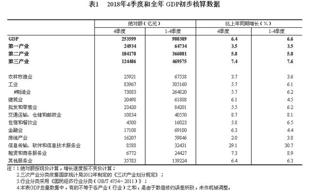 新奥长期免费资料大全,统计解答解释定义_运动版13.233