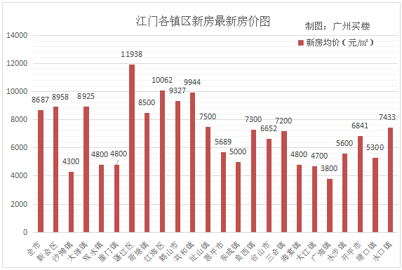 的方式 第17页