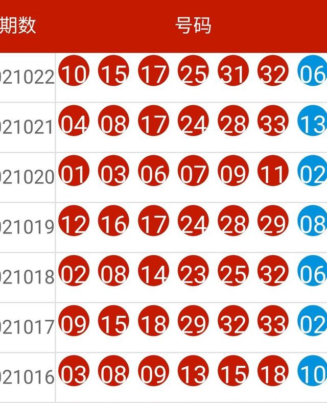 新奥开奖结果历史记录,数据资料解释落实_游戏版87.663