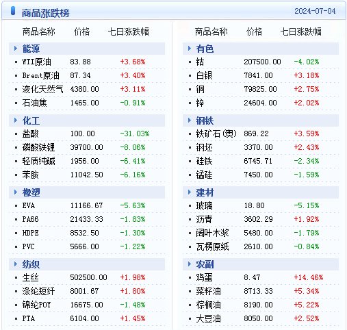 新澳2024年精准正版资料,收益成语分析落实_KP85.452