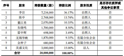 新奥最准免费资料大全,创新方案解析_BT74.723