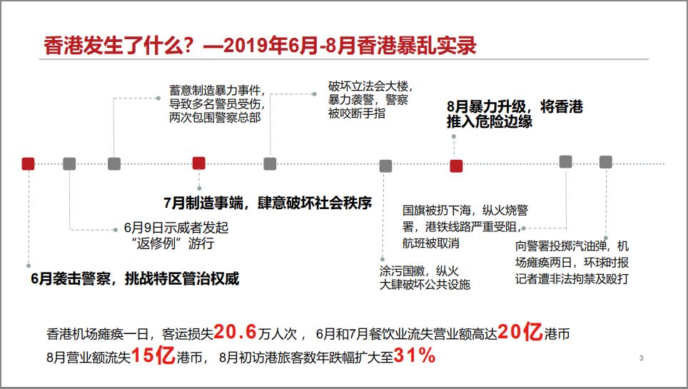 以黄金 第13页